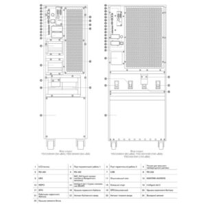 ИБП HiDEN KC33200H — изображение 2