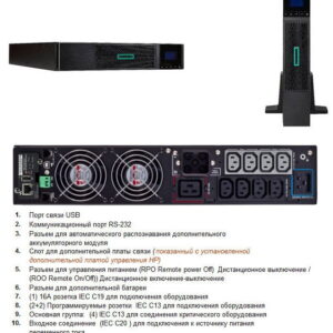 ИБП HP Enterprise R/T3000 Gen5 (Q1L87A)