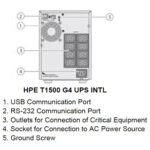 HPE T1500 G4  (Линейно-интерактивные, Напольный, 1500 ВА, 1050 Вт) (1)