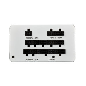 Corsair RMx White Series RM850x (850 Вт) — изображение 4