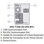 HPE T1000 G4  (Линейно-интерактивные, Напольный, 1000 ВА, 700 Вт) (1)
